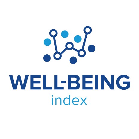Wellness Survey