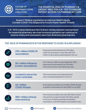 The Essential Role of Pharmacy & the Need to Ensure Patient Access to Pharmacy Care